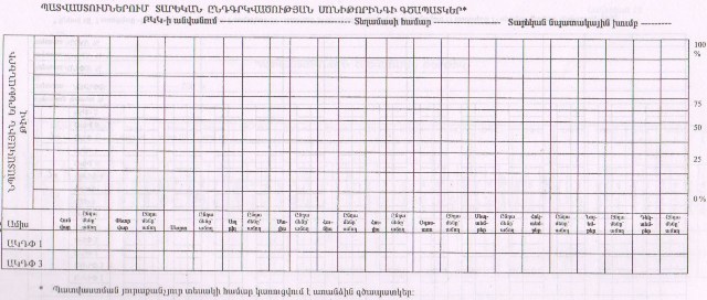 Ներմուծեք նկարագրությունը_1087